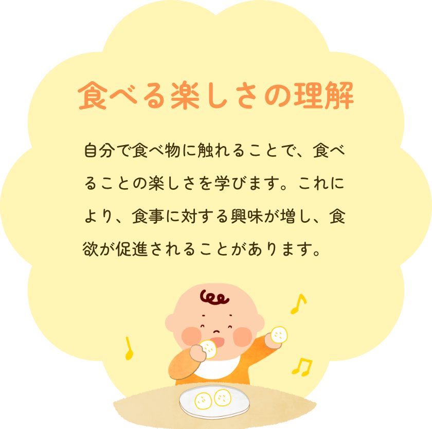 食べる楽しさの理解