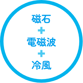 磁石+電磁波+例風
